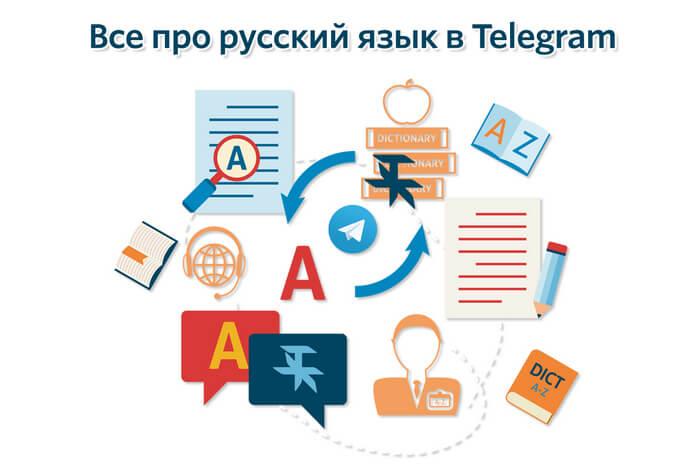 картинка: перевод telegram на русский язык
